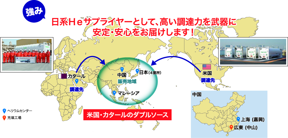 強(qiáng)み 日系No.1 Heサプライヤー(調(diào)達(dá)力?日本國內(nèi) 販売トップシェア)
